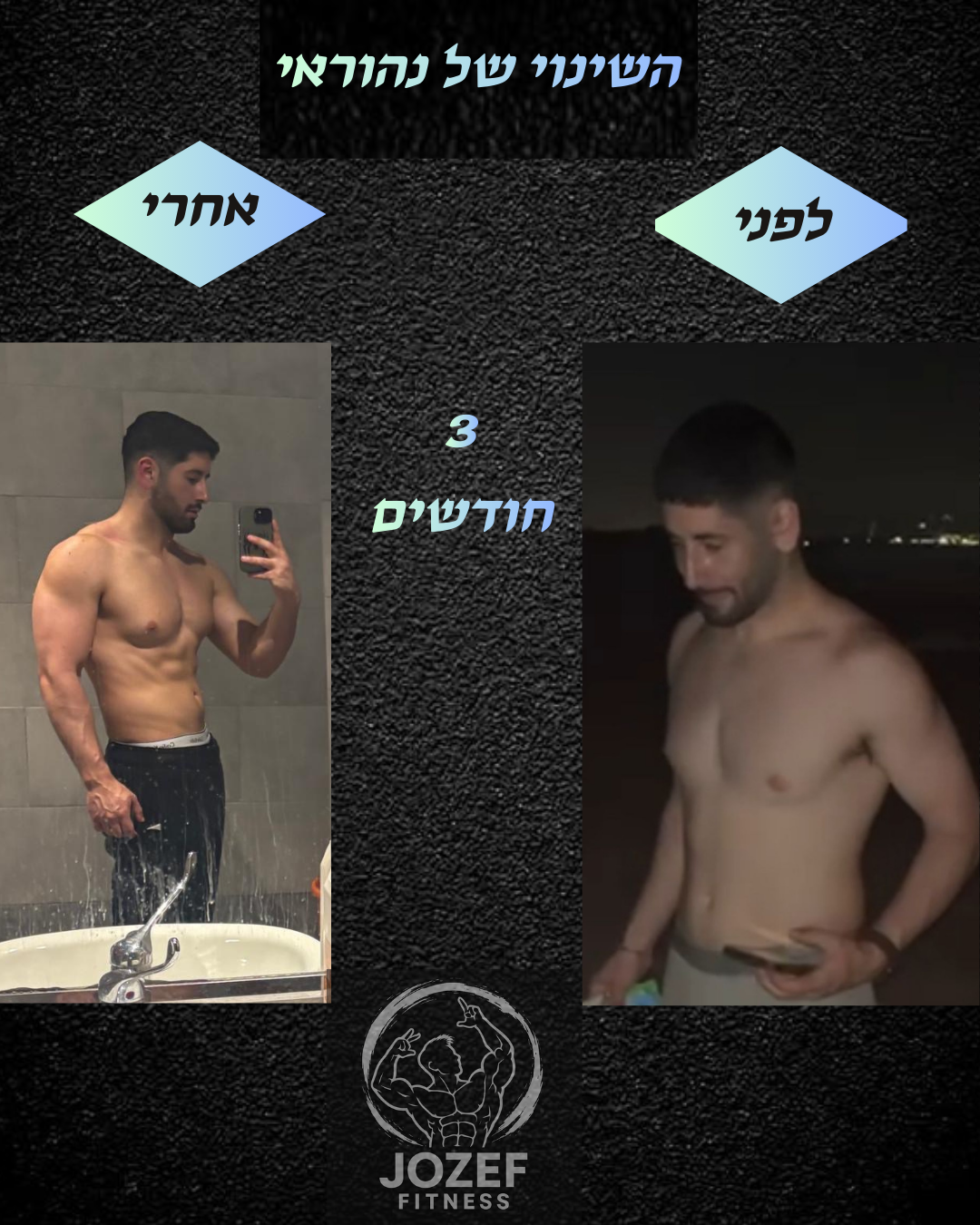 השינוי של נהוראי