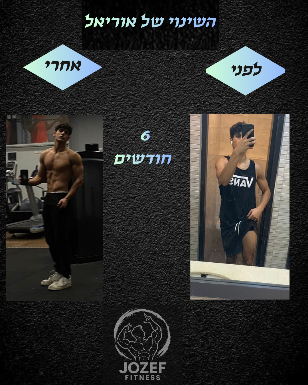 השינוי של אוריאל